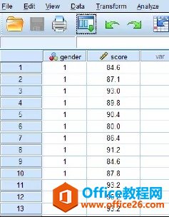 <b>手把手教你如何用SPSS绘制误差条形图</b>