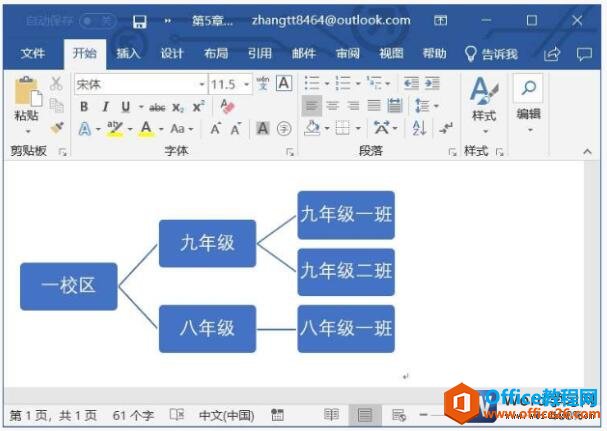 给SmartArt图形添加文字