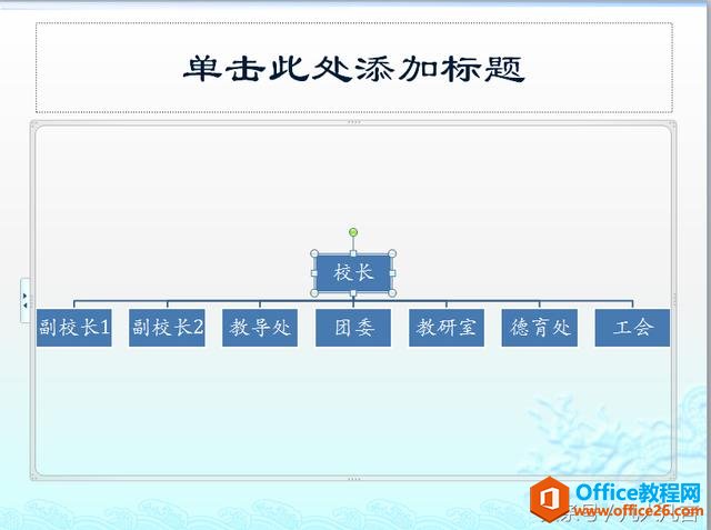 幻灯片中怎样设计组织结构图？