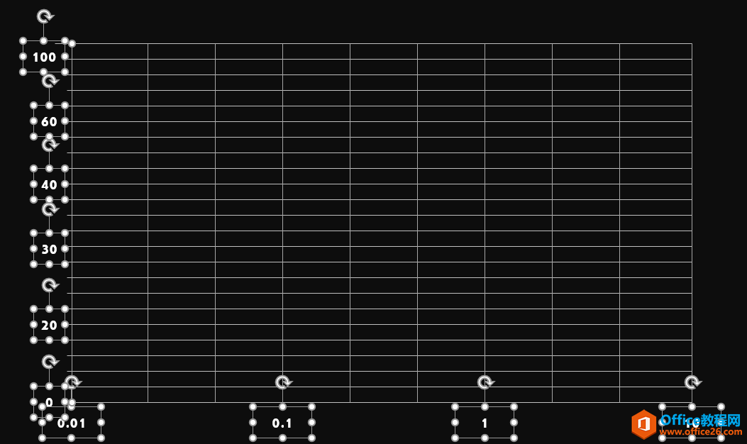 PPT实现动态曲线动画