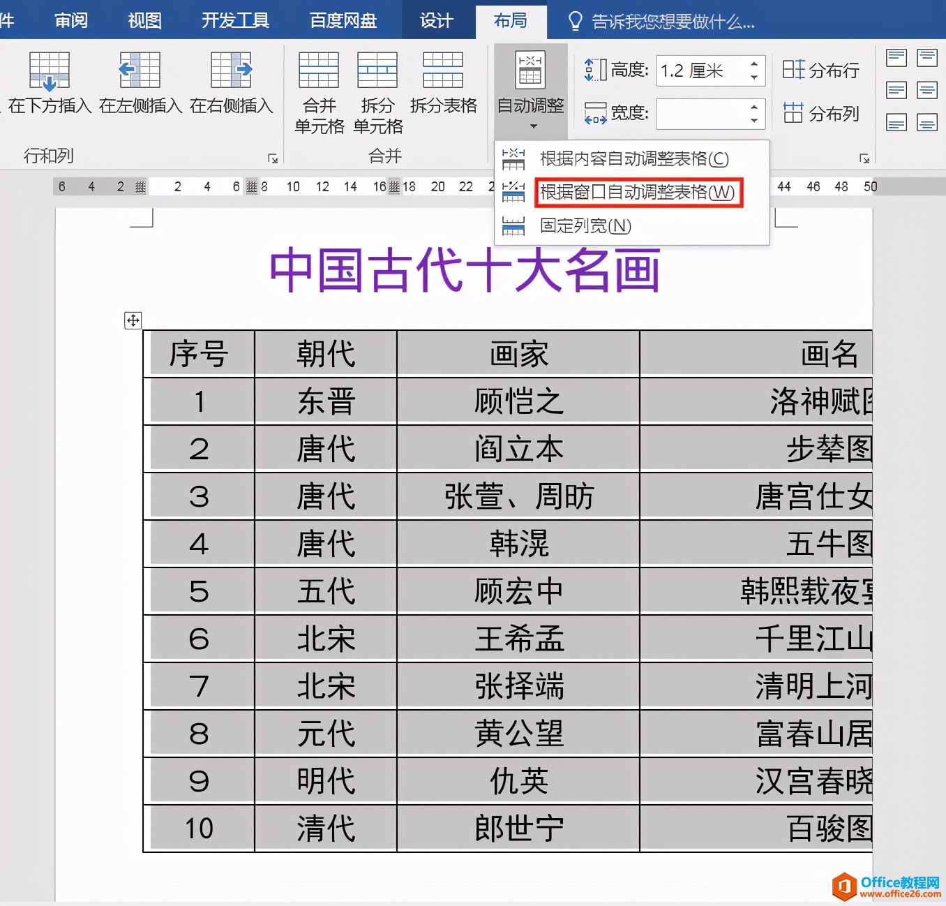 Word办公技巧：文档中的表格超出页面范围显示不完整怎么办？