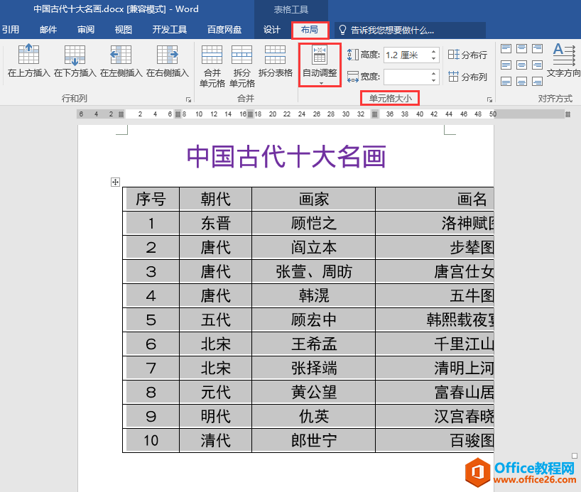 Word办公技巧：文档中的表格超出页面范围显示不完整怎么办？