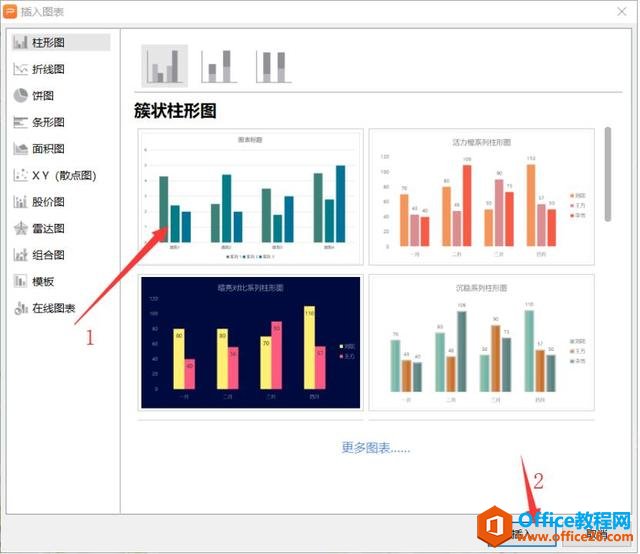 演示办公—如何用PPT制作动态图表