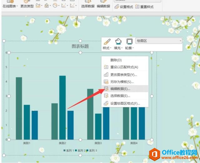 演示办公—如何用PPT制作动态图表