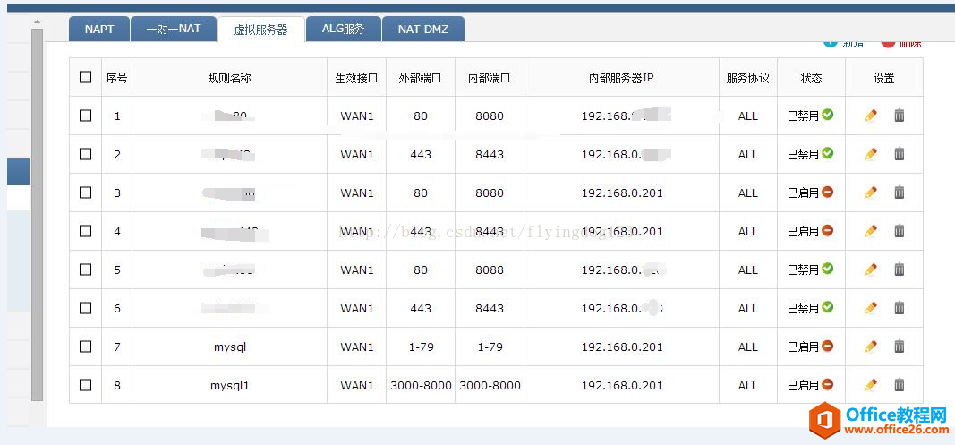 路由器的虚拟服务器设置基础教程