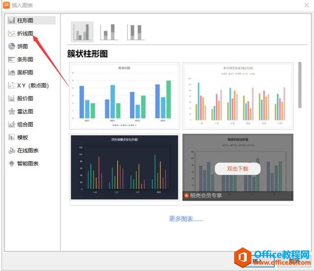 PPT演示技巧—如何在PPT里制作曲线图