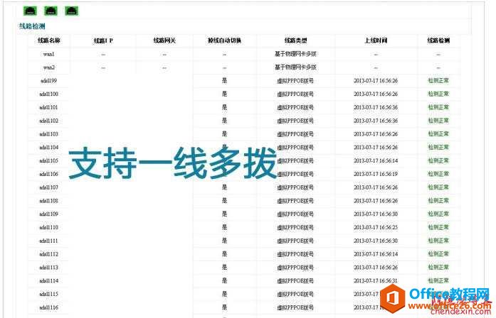 爱快流控软路由的特色与安装使用详细图文教程-第6张图片