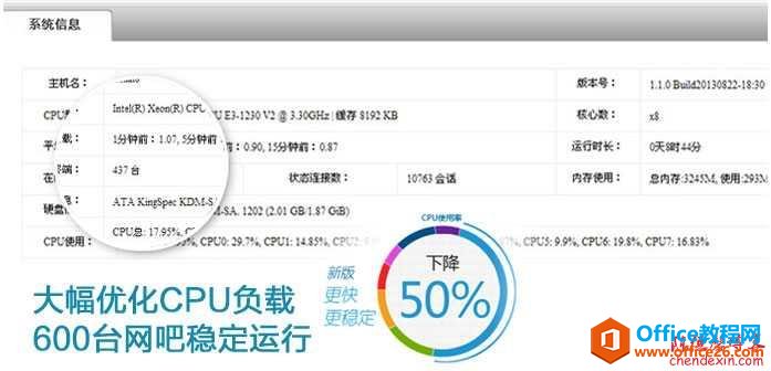 爱快流控软路由的特色与安装使用详细图文教程-第7张图片