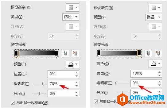 PPT图片处理技巧