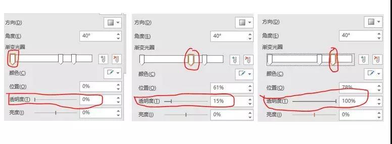 PPT形状使用制作小技巧