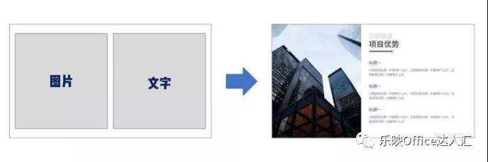 PPT的内容排版还可以这样做