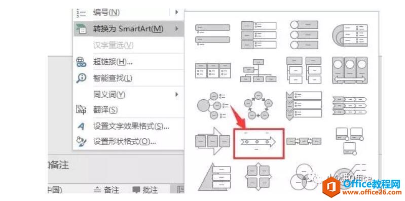 PPT文字排版技巧，告别纯文字