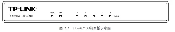 TP-link AC100控制器配置