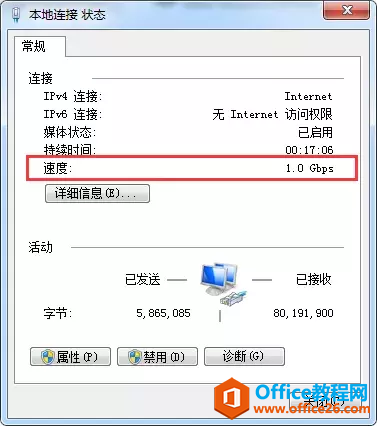 100M,200M,500M,1000M，带宽测速参照表，测试结果（建议收藏）