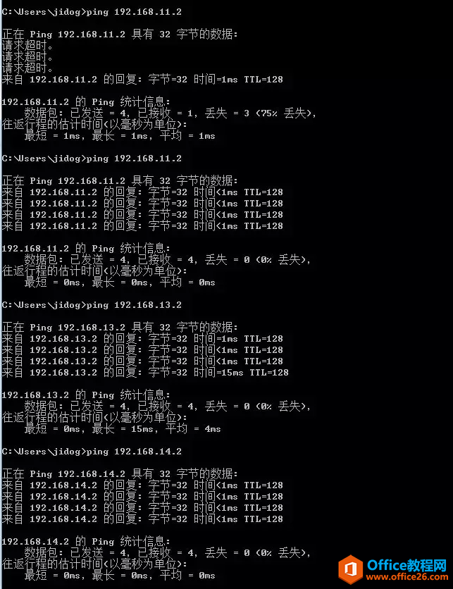 IP地址高级用法