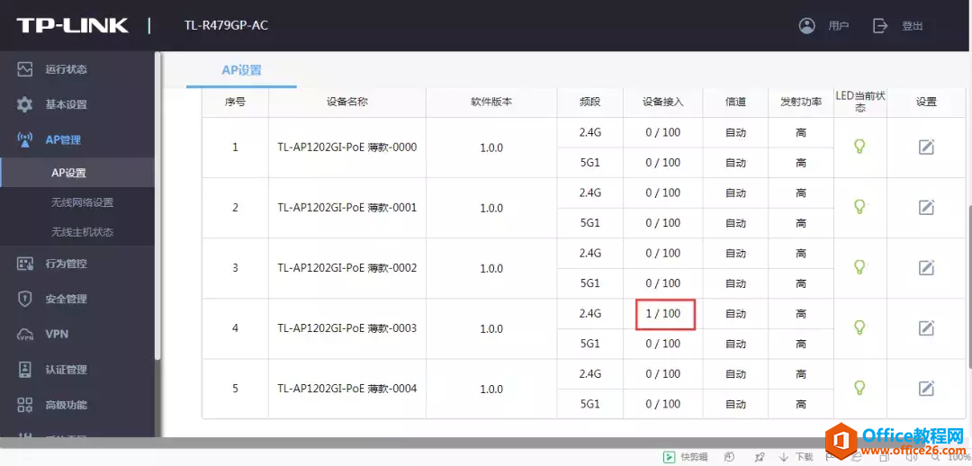 IT小哥如何做到，刚装修四室两厅140平无线网络全覆盖？