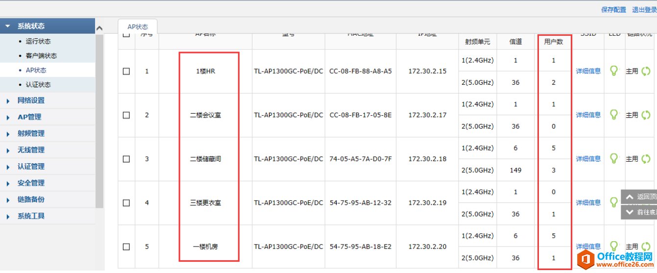 公司刚买了一个TP-link AC300无线控制器，5个AP如何调试？