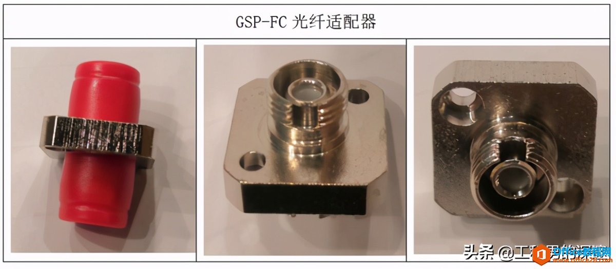 光纤传输系统架构及介绍