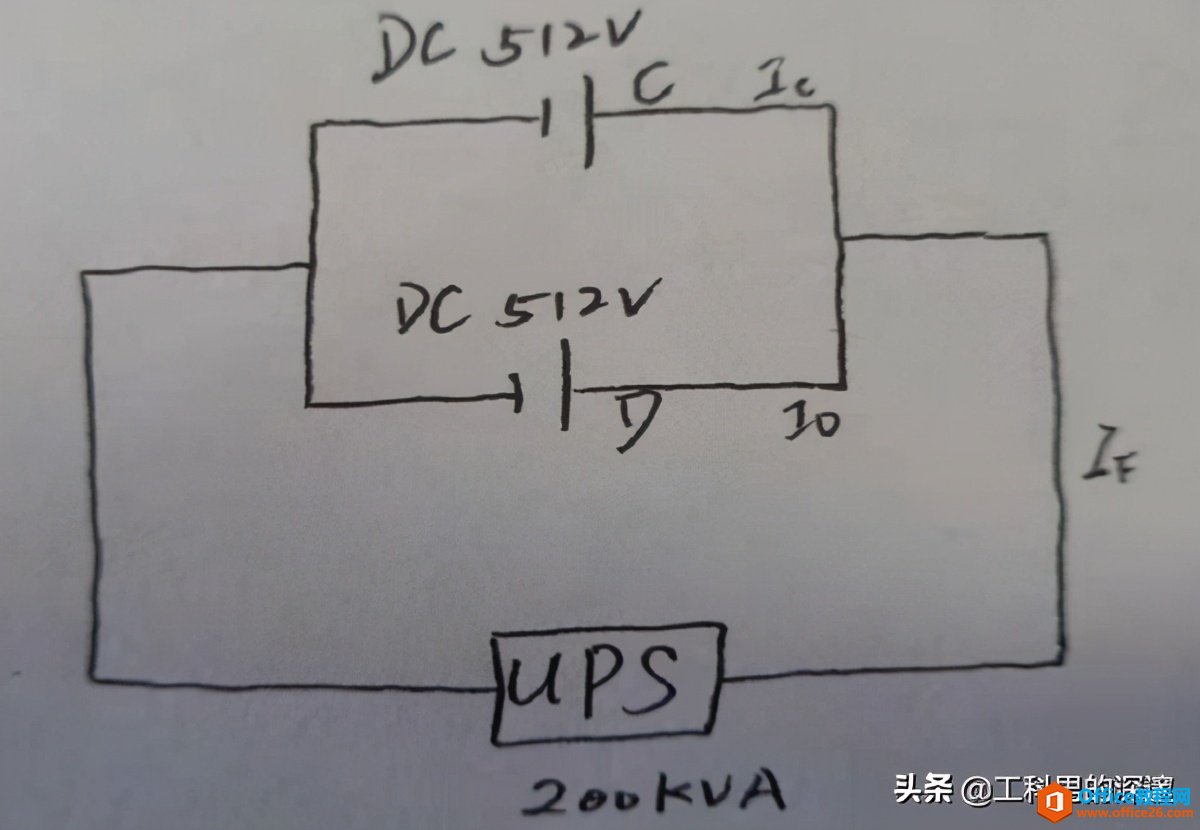 常见的信息化机房多回路供电方式解决措施