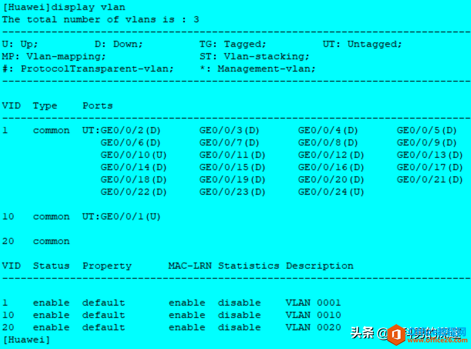 通过MAC地址、IP地址、端口号划分Vlan及其配置案例