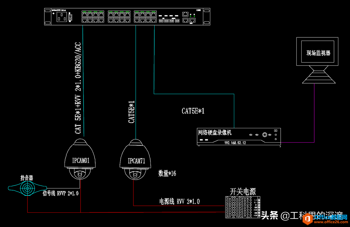 小型视频监控系统设计方案