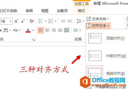 竖直方向的三种对齐方式：顶端对齐、中部对齐和底端对齐