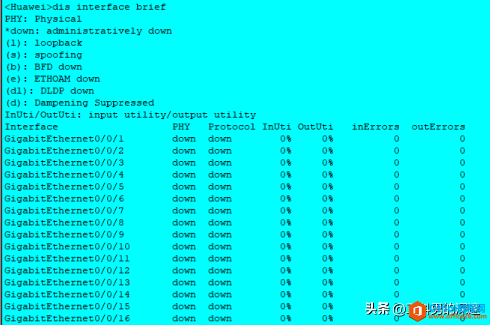 企业级交换机端口信息查看，辅助解决网络故障