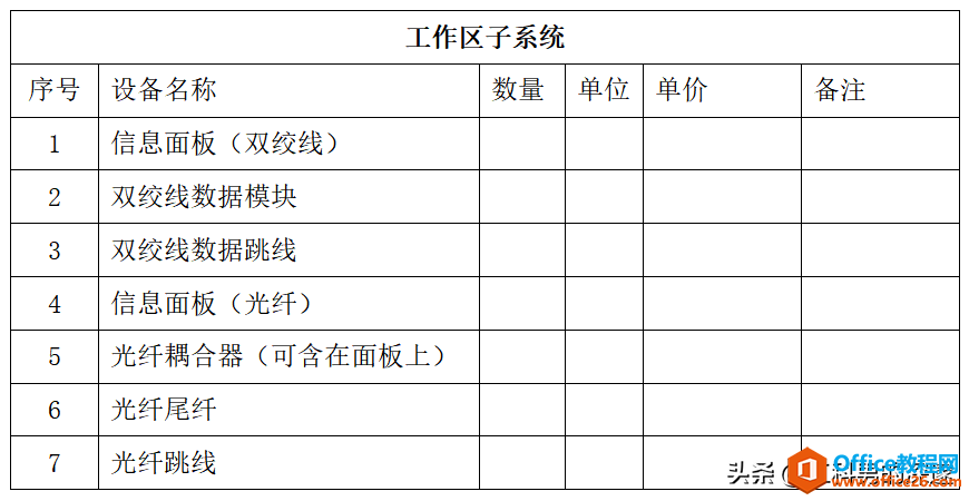 综合布线设计流程