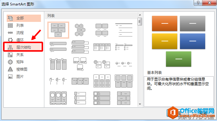 powerpoint中，如何利用smart-art创建组织结构图