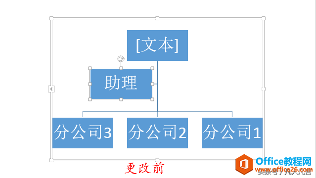 powerpoint中，如何利用smart-art创建组织结构图