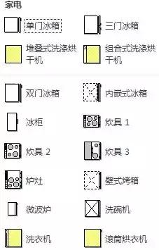 Visio | 用Visio快速绘制室内现场图