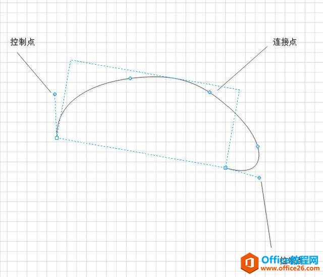 Visio | 现场绘图模具资源库建设