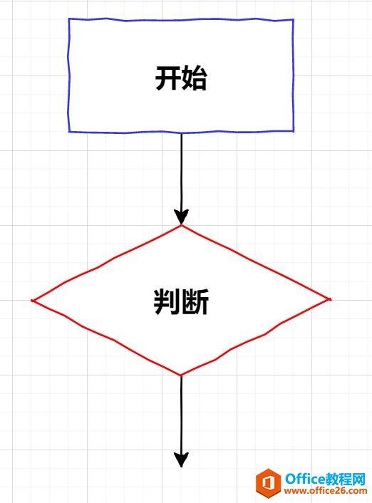 再见，Visio