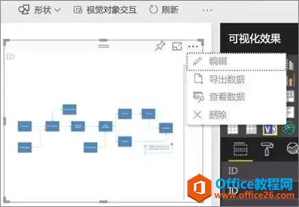 Visio+Power BI|可视化的强强联合 高效掌握全局！