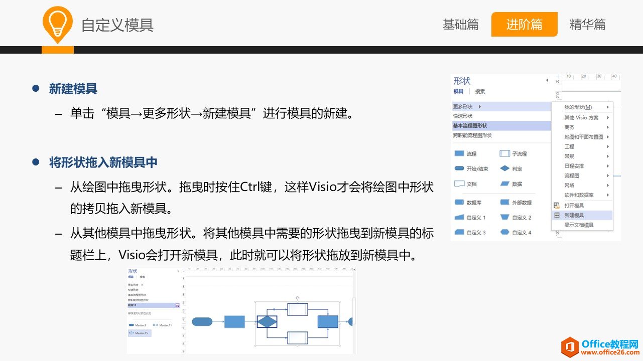 和大家一起学 Visio—基础篇教程