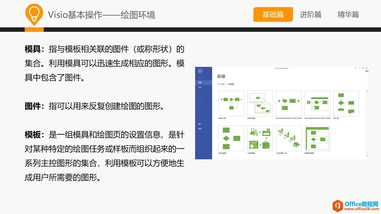 和大家一起学 Visio—基础篇教程