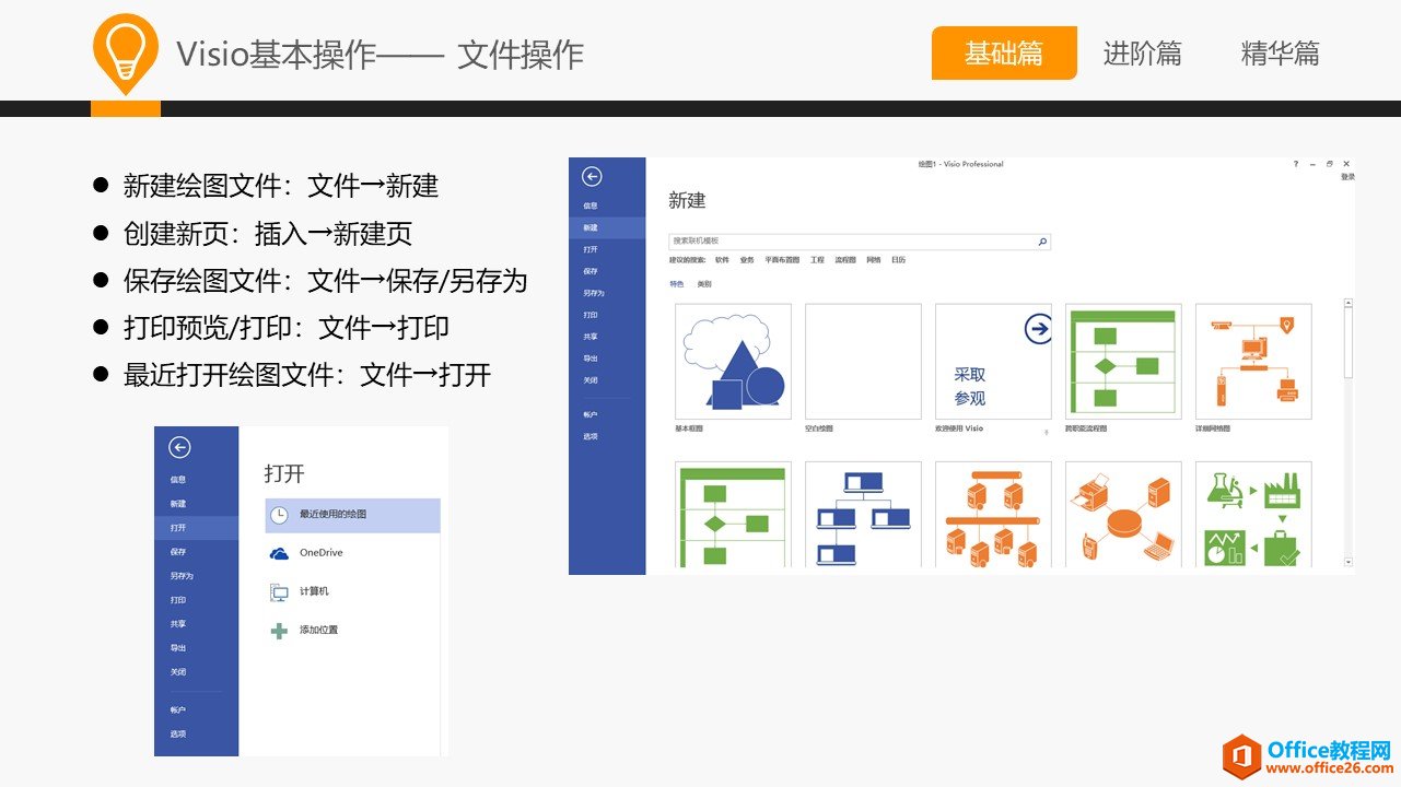 和大家一起学 Visio—基础篇教程