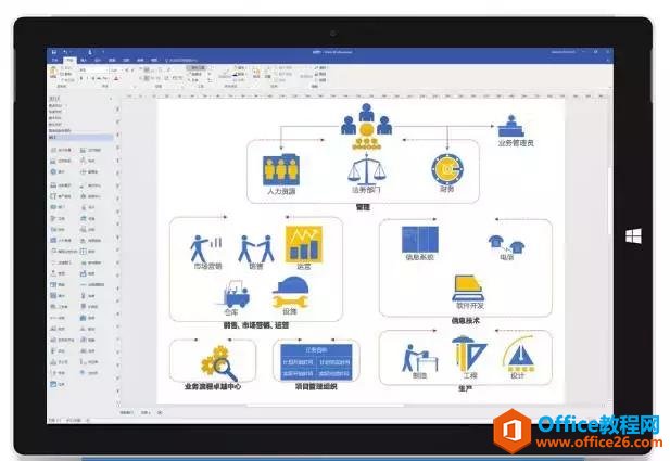 <b>visio 绘制流程图可以很简单，理清数据关系全靠它……</b>