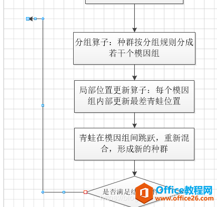 visio改变折线箭头拐弯方向