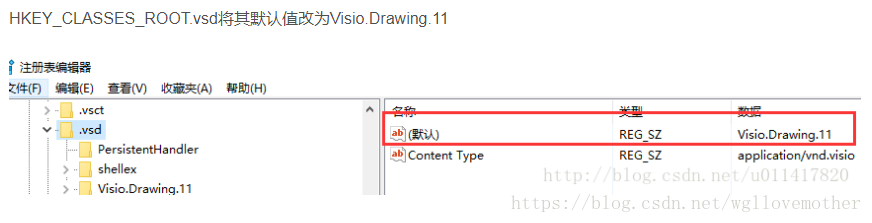 <b>如何解决打开Visio 2016一直提示Windows正在配置和Visio图复制到word中变模糊</b>