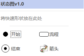 如何利用 Visio 2013 画 绘制状态转换图