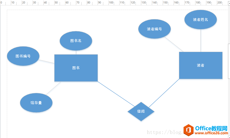 Visio 2013 设计E-R图和数据库模型图 实例教程