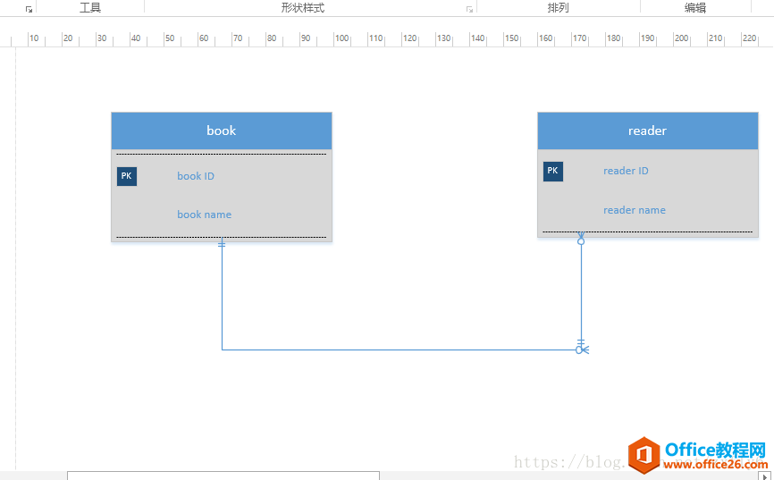 Visio 2013 设计E-R图和数据库模型图 实例教程