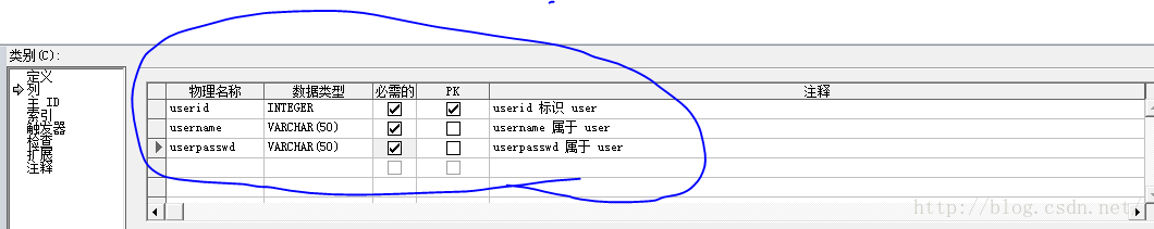 如何使用visio画数据库模型图