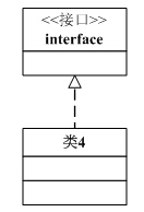 visio 如何画uml类图并添加自定义数据类型