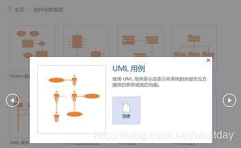 <b>如何利用Visio画绘制UML图/用例图/类图/活动图/状态图/序列图</b>