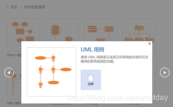 用例图