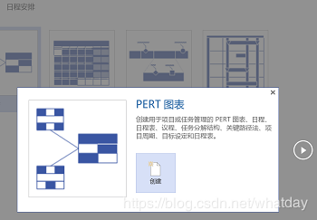 如何利用Visio画绘制PERT图