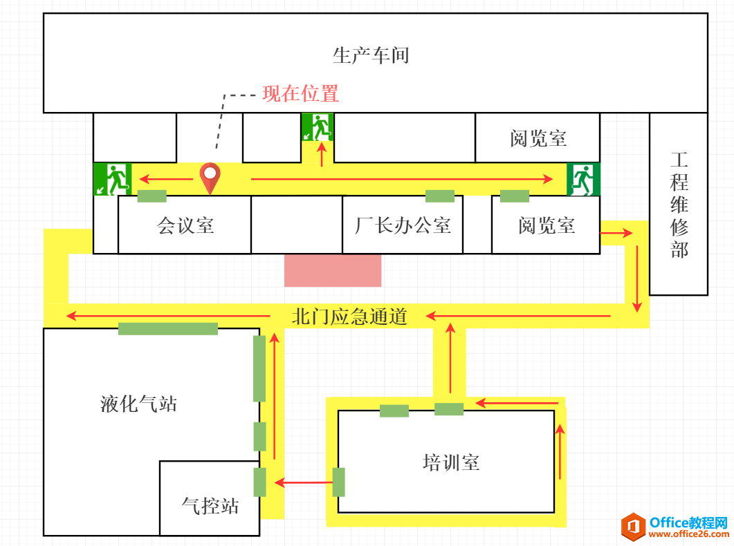 公司业务流程图，收藏起来绝对实用