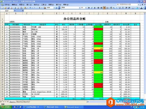 <b>excel仓库进销存表格模板怎么制作</b>